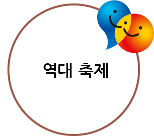 역대축제